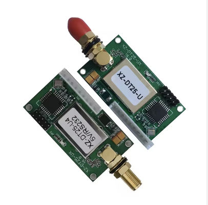 Pengolahan Sinyal Digital Anti-Jamming Sensitivitas Penerima GPS 85dB